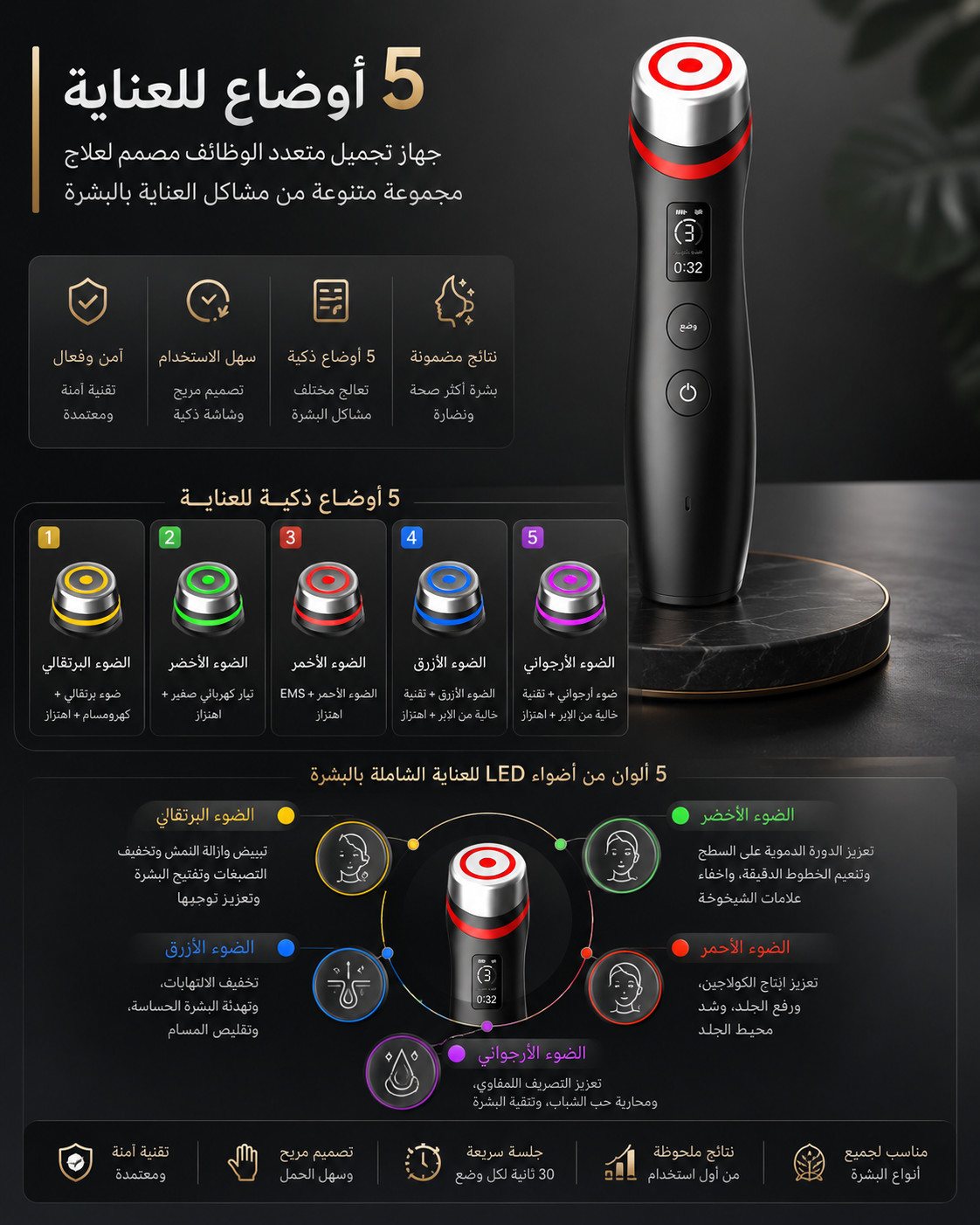 جهاز العناية بالبشرة