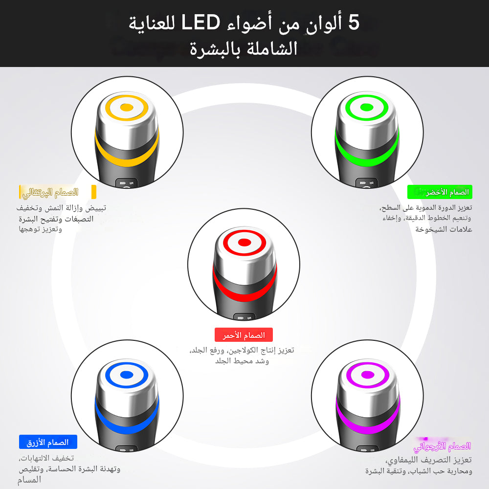 جهاز العناية بالبشرة